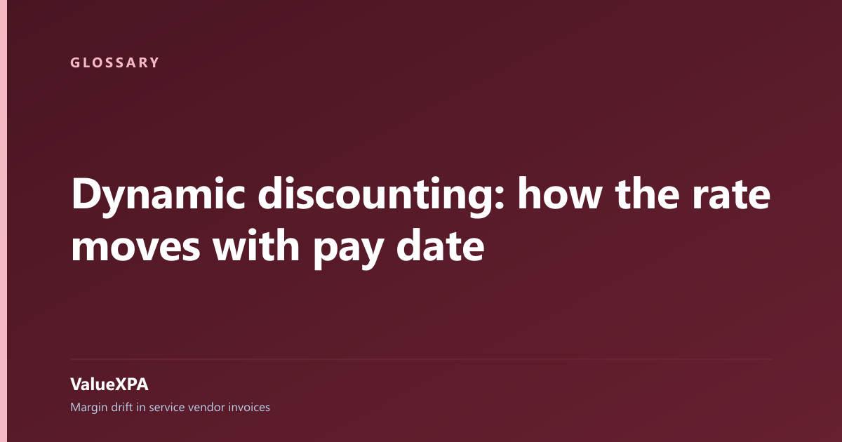 Dynamic discounting: how the rate moves with pay date