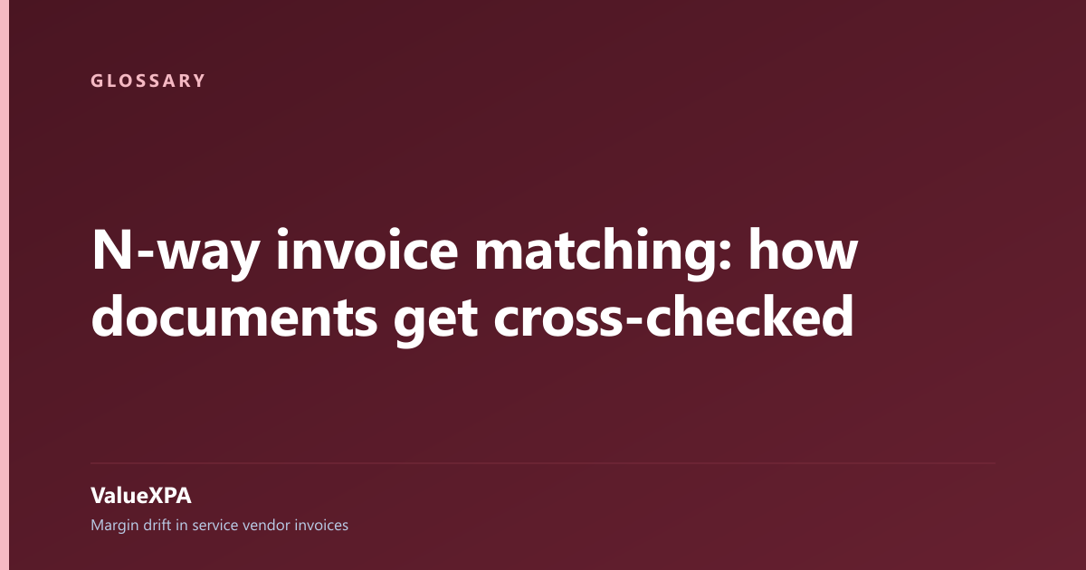 N-way invoice matching: how documents get cross-checked