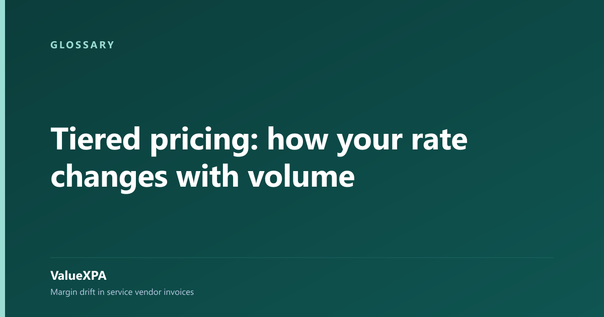 Tiered pricing: how your rate changes with volume