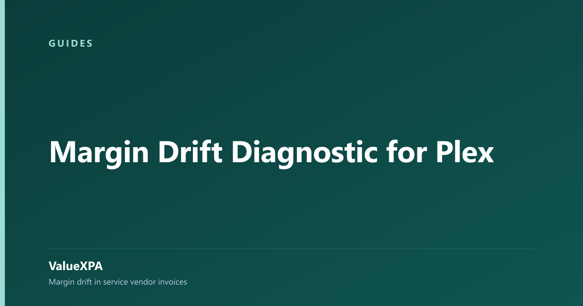 Margin Drift Diagnostic for Plex