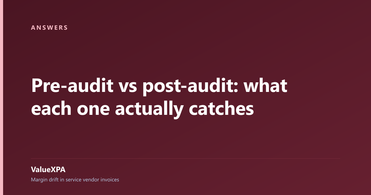 Pre-audit vs post-audit: what each one actually catches