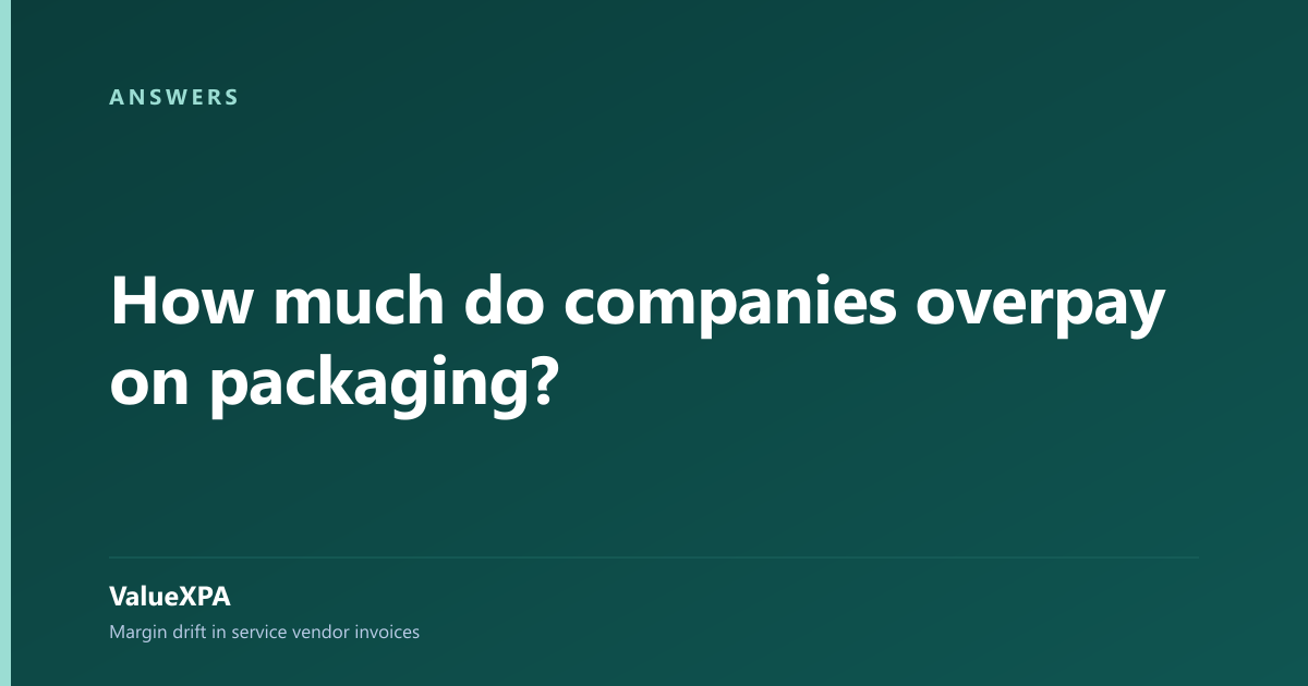 How much do companies overpay on packaging?