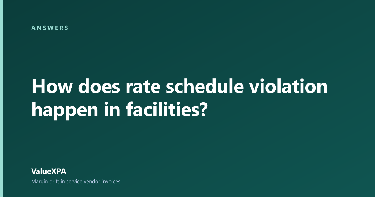 How does rate schedule violation happen in facilities?
