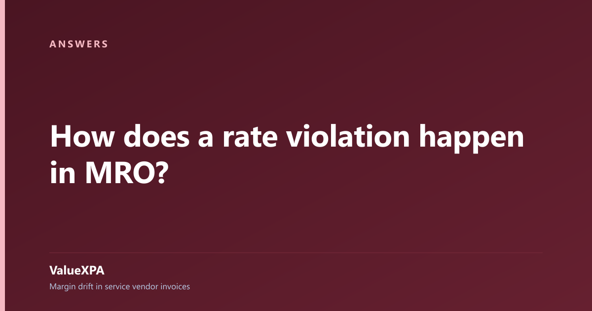 How does a rate violation happen in MRO?