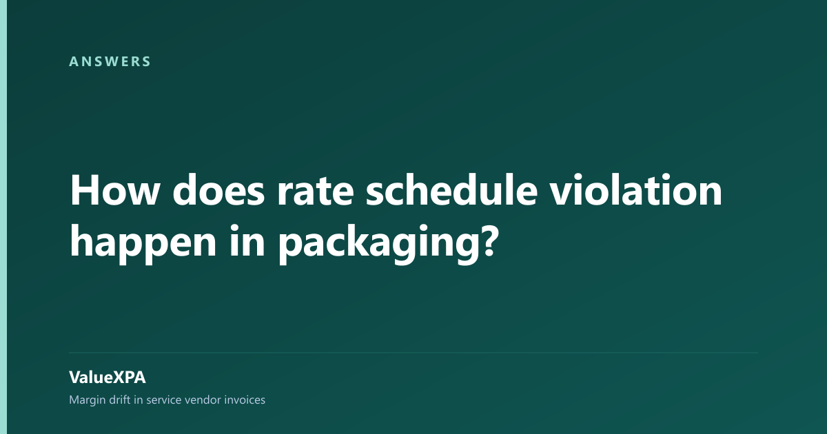 How does rate schedule violation happen in packaging?