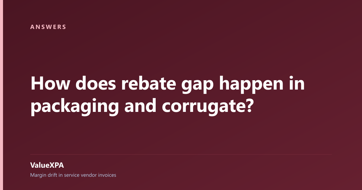 How does rebate gap happen in packaging and corrugate?